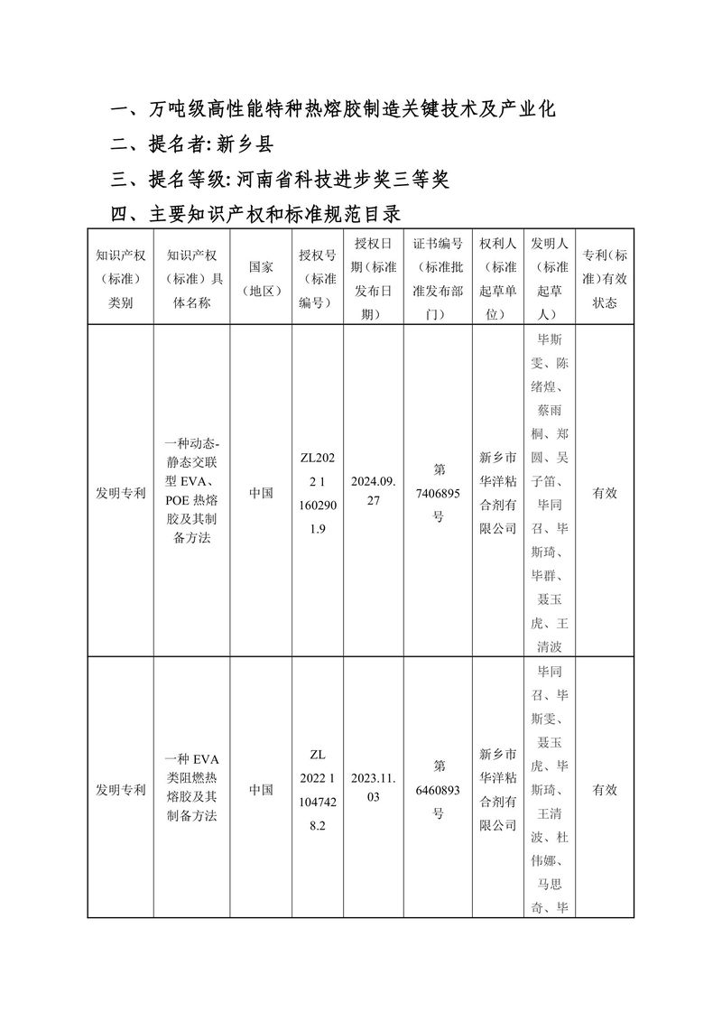 華洋公司：河南省科學(xué)技術(shù)獎公示(20260427)(1)-2